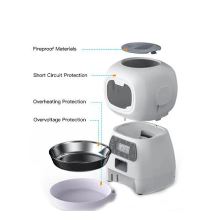 E.ECOPET - Pet Feeder 3 L / 3,5 L / 4,5 L (single/double bowl)