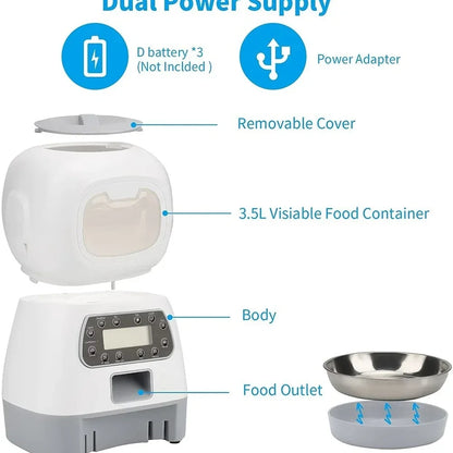 E.ECOPET - Pet Feeder 2 L / 3,5 L + Water dispenser