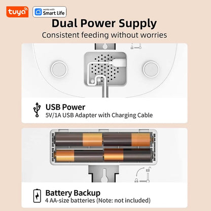 E.ECOPET - Pet Feeder 4L (Wi-Fi connection, app controll + single bowl/double bowl)